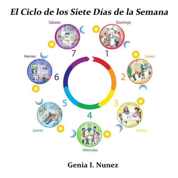 El Ciclo de los Siete Das de la Semana, (Paperback)