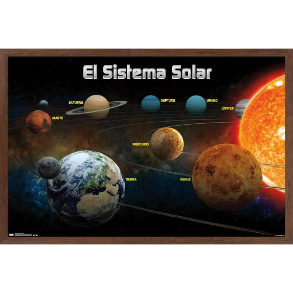 El Sistema Solar 2013 (Solar System) Wall Poster, 14.725" x 22.375", Framed