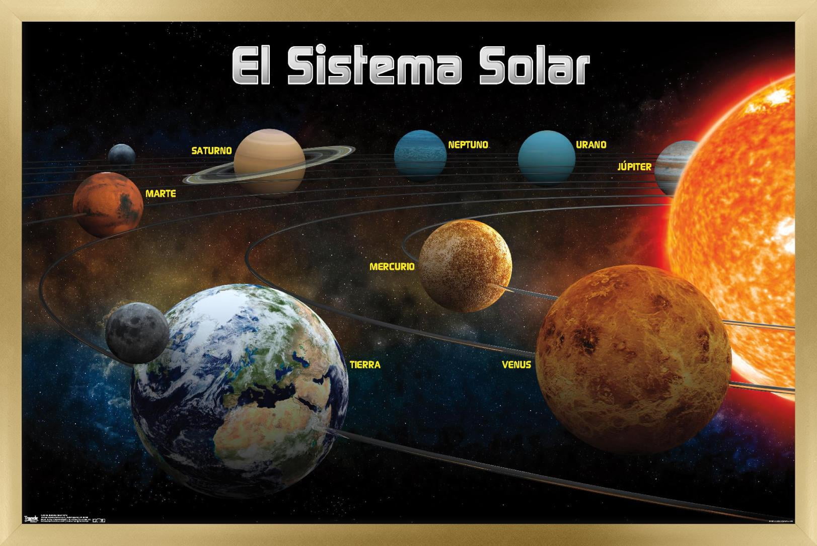 El Sistema Solar 2013 (Solar System) Wall Poster, 14.725" x 22.375", Framed