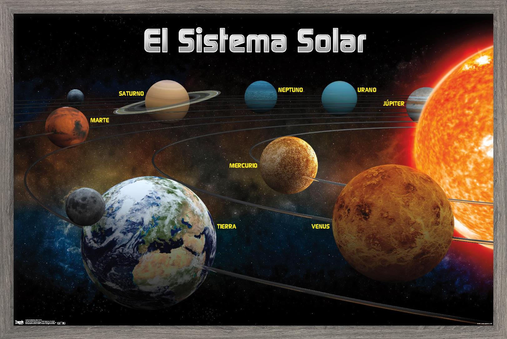 El Sistema Solar 2013 (Solar System) Wall Poster, 14.725" x 22.375", Framed