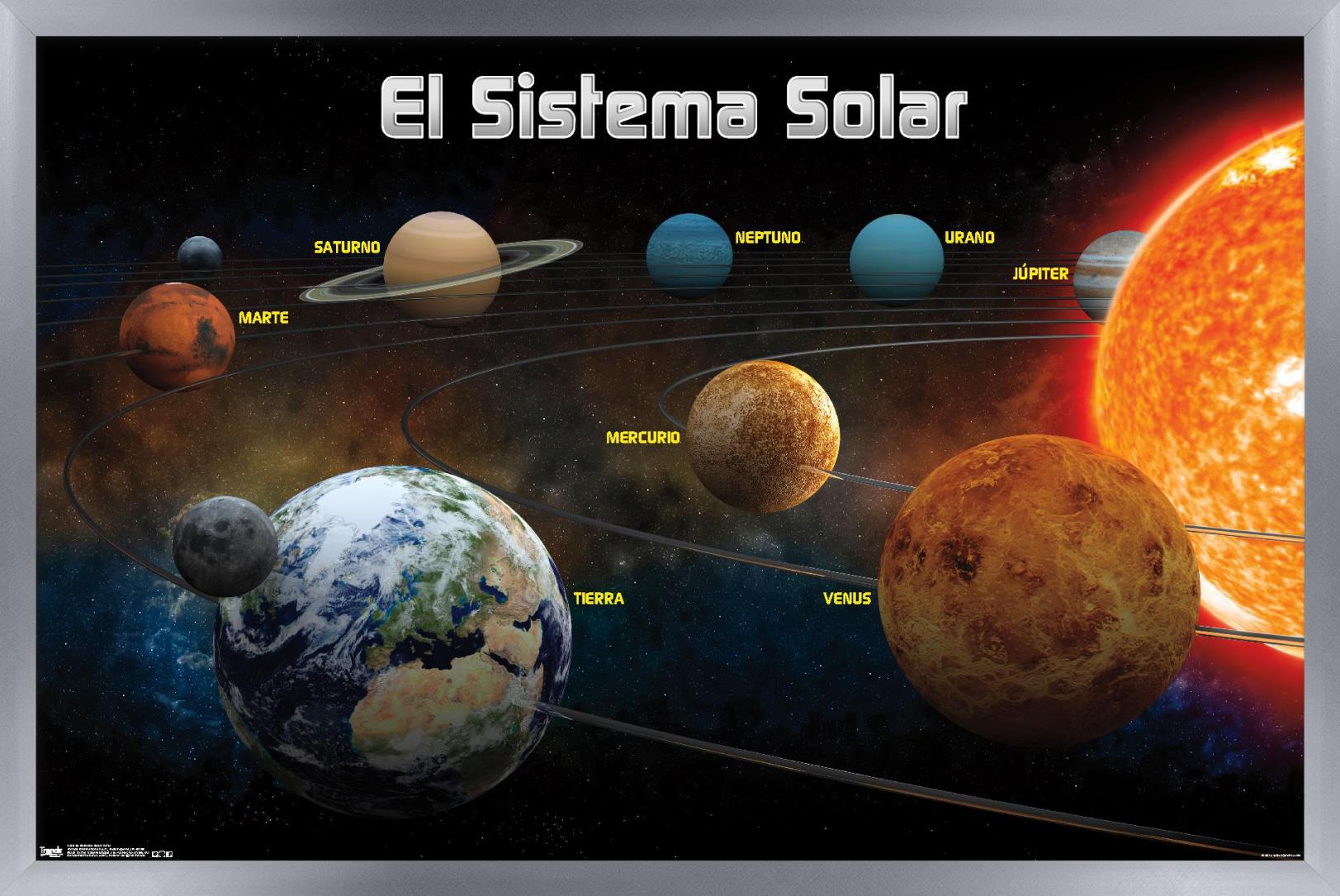 El Sistema Solar 2013 (Solar System) Wall Poster, 14.725" x 22.375", Framed