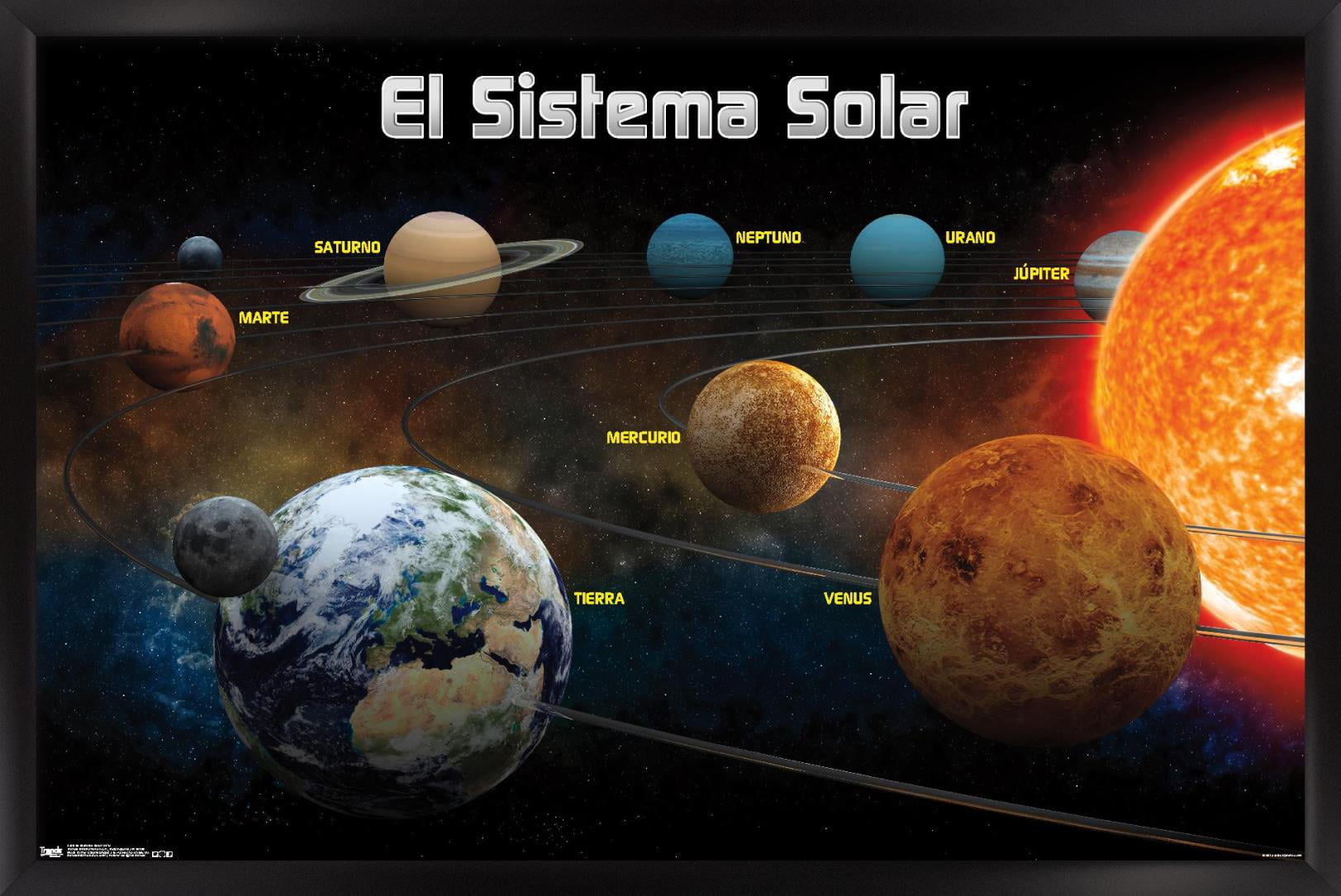 El Sistema Solar 2013 (Solar System) Wall Poster, 14.725" x 22.375", Framed