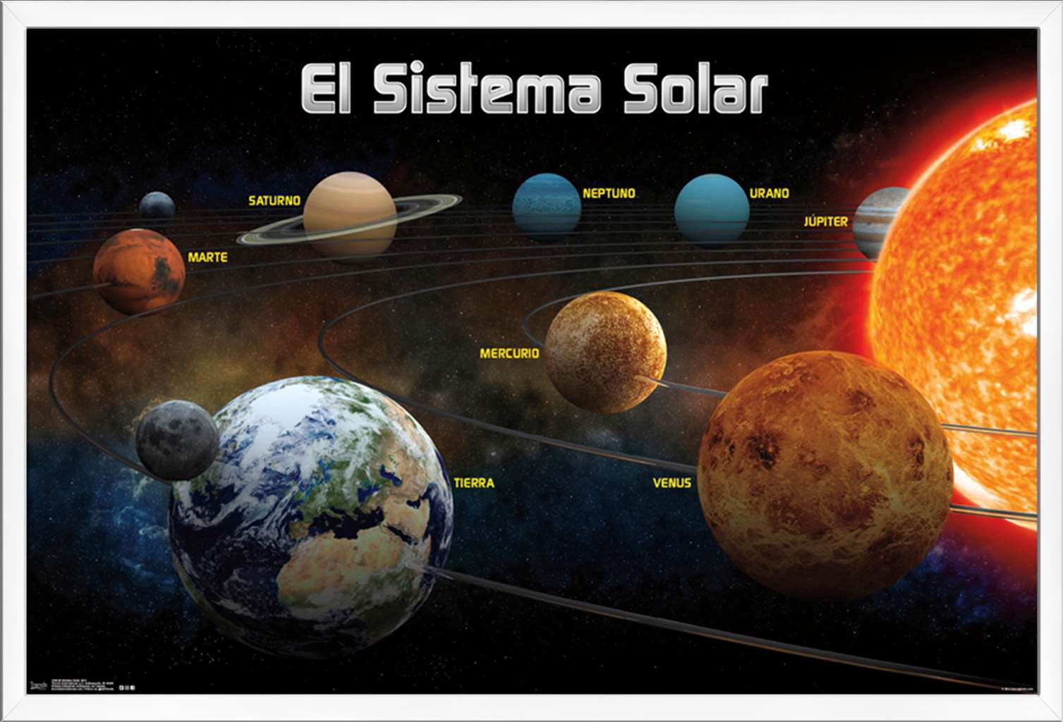 El Sistema Solar 2013 (Solar System) Wall Poster, 22.375" x 34", Framed