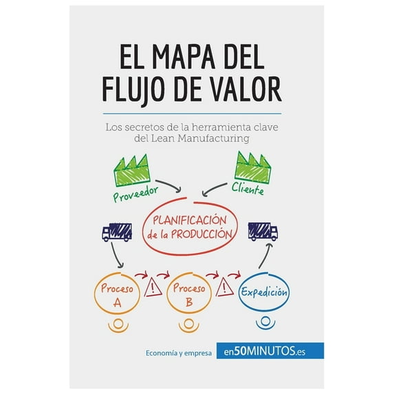 El mapa del flujo de valor: Los secretos de la herramienta clave del Lean Manufacturing, (Paperback)