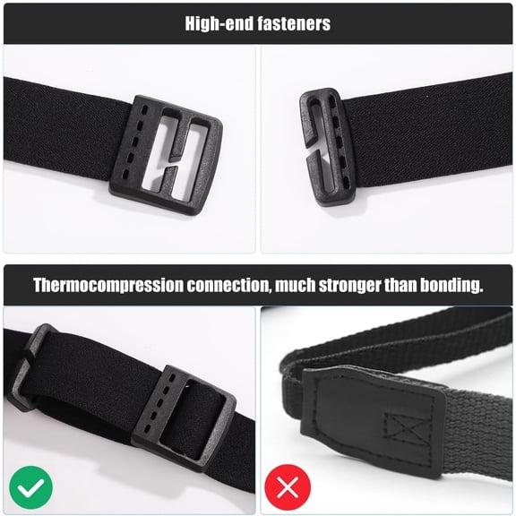Elastic Headlamp Strap, Black Headlamp Strap Replacement Headband Comfortable Not Easy to Fall Headlamp Band Fit for Most Black Diamond Petzl Tec Energizer Fenix Pelican Streamlight