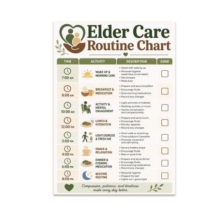 Elder Care Routine Chart - Caregiver Support - 13x19 Poster Print