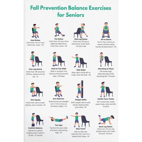 Elderly Fall Prevention Balance Exercise Guide Poster, Helpful visual guide for elderly fall prevention and balance exercise daily support