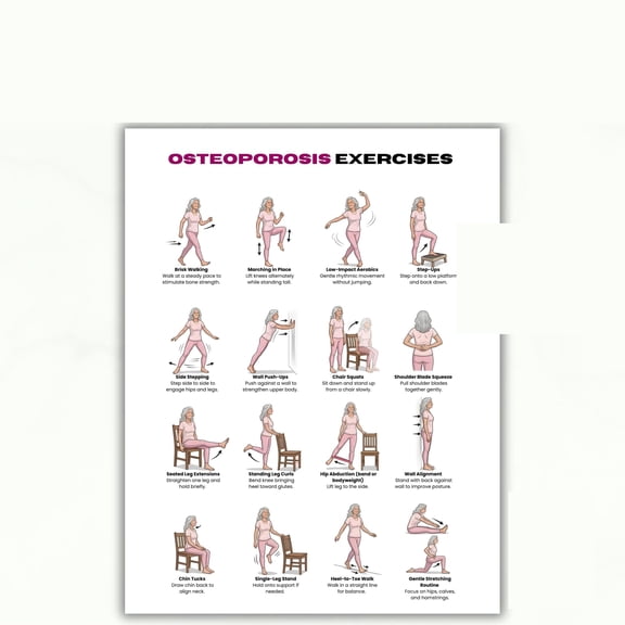 Elderly Osteoporosis Exercise Poster, Bone Strength Exercise, Fall Prevention Routine Poster, Weight-bearing Exercise, Balance Exercise Poster