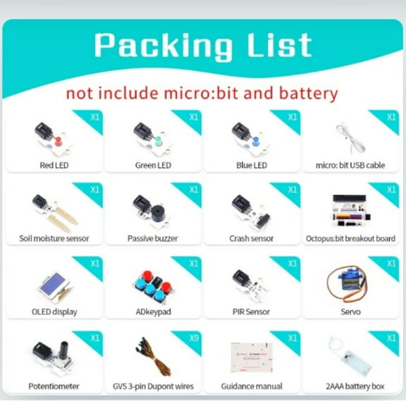 ElecFreaks Micro:Bit Tinker Kit (Without Micro:Bit Board) EF08183