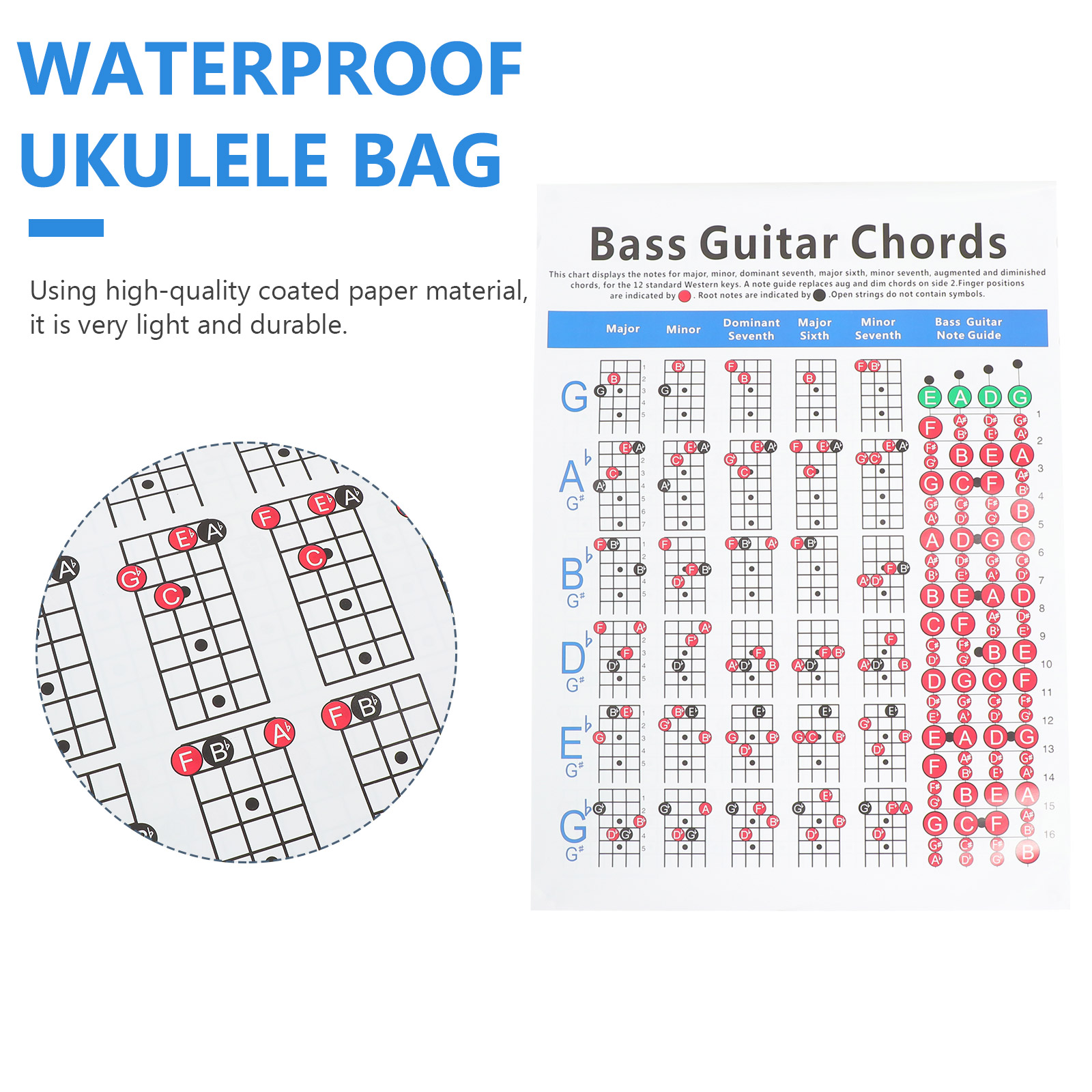 Electric Bass Chart Fingering Chart 1pc Electric Bass Finger Guide Chart Useful Guitar Chord