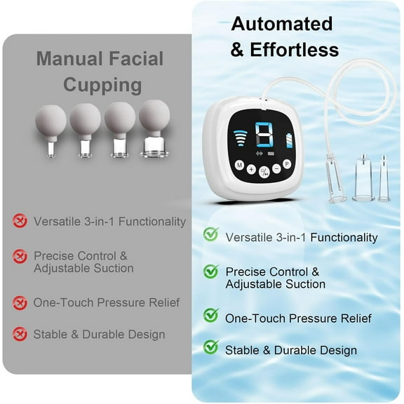 Electric  Cupping Set for Face - 3-In-1 Gua  & Massage Tools with 3 Modes, 5 Frequencies, 9 Gears -  Dog House