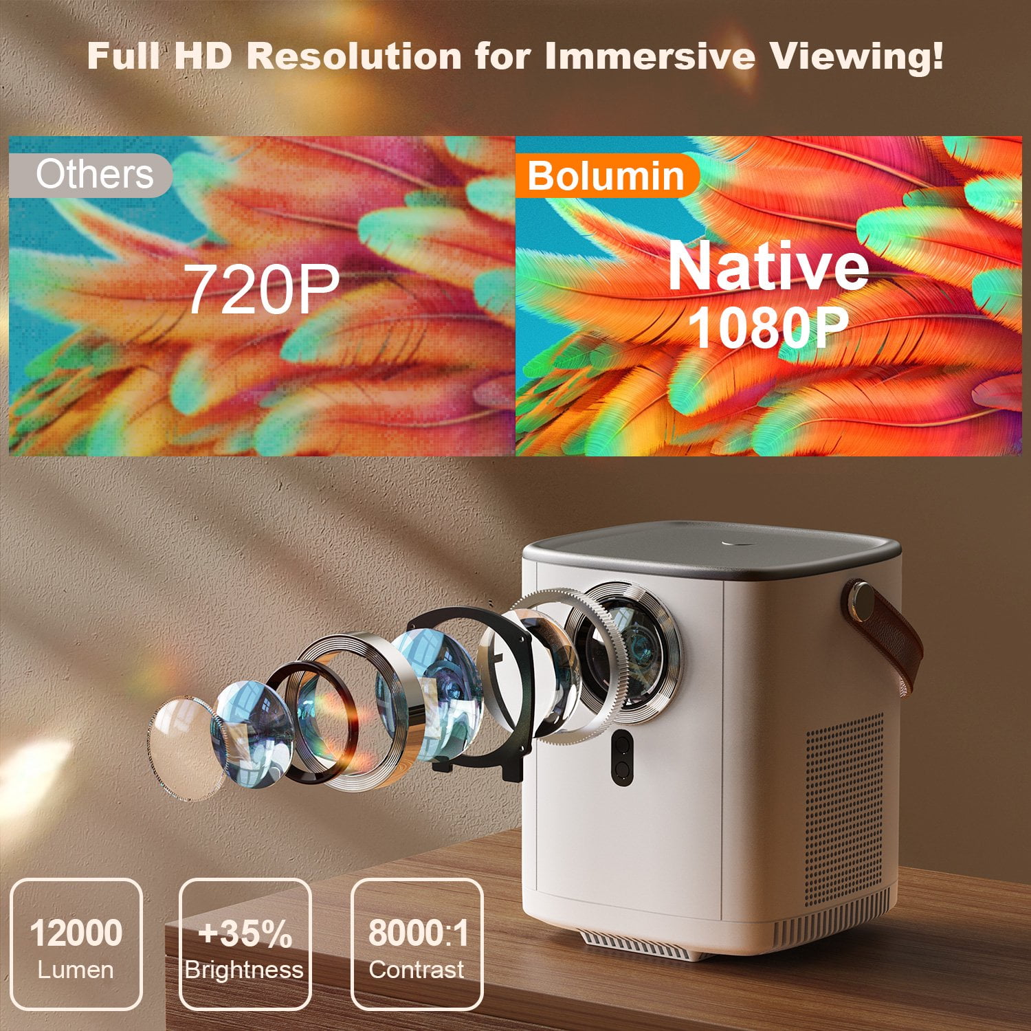 [Electric Focus] Bolumin 5G WiFi Bluetooth Projector, Native 1080P 12000 LM Full HD Video Projector, Portable Outdoor Movie Projector, 300''Display for for Home Theater