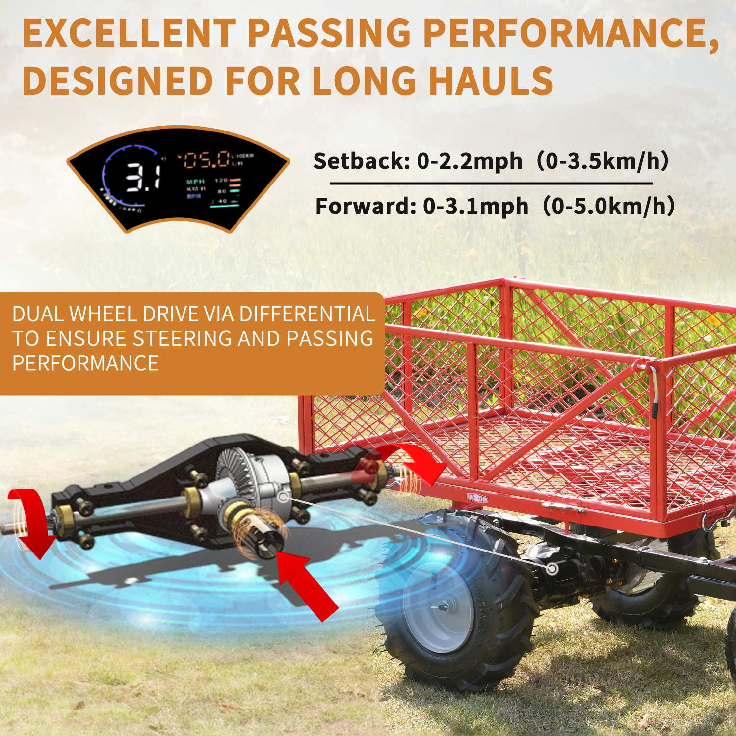 Electric Powered Utility Cart with 48V28Ah Battery  500W Motor - 500lbs Capacity (230kg) Wheelbarrow Hauler for Material Handling and 1000lbs Towing