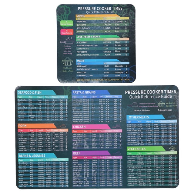 Electric Pressure Cooker Cooking Times Sheet Set Quick Reference Guide