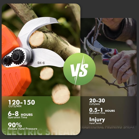 Electric Pruning Shears Cordless with 2 Batteries, [1.6'' Cutting Diameter] Professional Power Pruner, Garden Scissors for Tree Trimming  Cutter [SK5 Blades] [Brushless] [LCD Display]