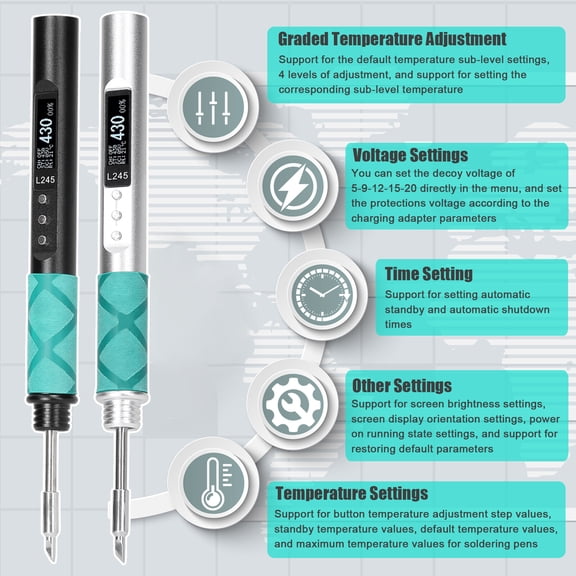 Electric soldering iron,Dual Modes Iron Portable Station 0.91inch Ol-ed Display Station 0.91inch Modes With Temperature Alloy Dual 0.91inch Oled Display Papapi Iron Iron Station