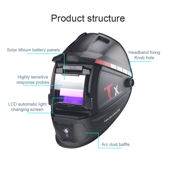 Electric welding ,Solar Ive Eryue Solar Cousopo