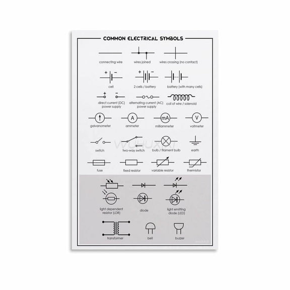 Electrical And Electronic Symbols Poster Physics Knowledge (1) Canvas Painting Posters And Prints Wall Art Pictures for Living Room Bedroom Decor Poster