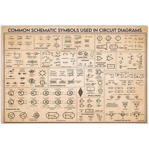 Electrical Knowledge Metal Tin Signs Electrical Guide Reading Aluminum Posters Common Schematic Symbols Used In Circuit Diagrams Plaques Office Classroom Room Wall Dcor 8x12 inches