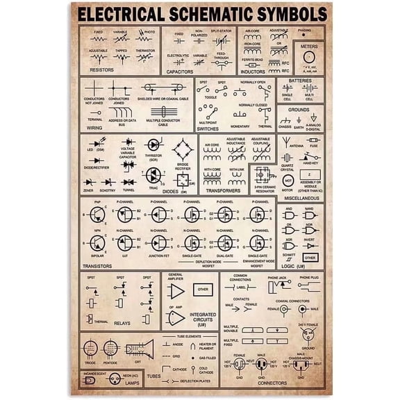Electrical Schematic Symbols Knowledge Metal Tin Signs School Educational Poster Garden Farm Information Table Bar Garage Club Kitchen Home Art Wall Gift 8x12 inches