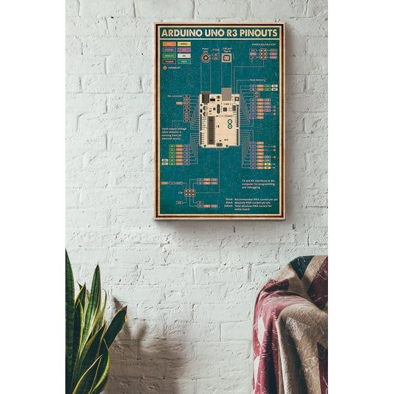 Electrician Arduino Uno R3 Pinouts Wrapped Poster 11 x 17 Inch Poster ...