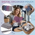 thumbnail image 1 of Electronic Accessories Organizer Bag Handheld Small Digital Travel Storage Pouch for Power Bank Data Cables Earphones and Mobile Phone Compact Portable for Unisex Adult, 1 of 6