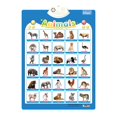 thumbnail image 1 of Electronic Alphabet Wall Chart, Interactive Learning Toy, Preschool Educational Animal Sounds Poster, Colorful PVC Material, Battery Operated Kids Educational Game, 22.3x16.5 Inches, 1 of 8