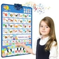 thumbnail image 1 of Electronic Alphabet Wall Chart, Toddler Learning Toys , Educational Toys ABC&123 Preschool Poster, Alphabet Learning Toys, Toys for Ages 2-6, English & Spanish, Blue, 1 of 9