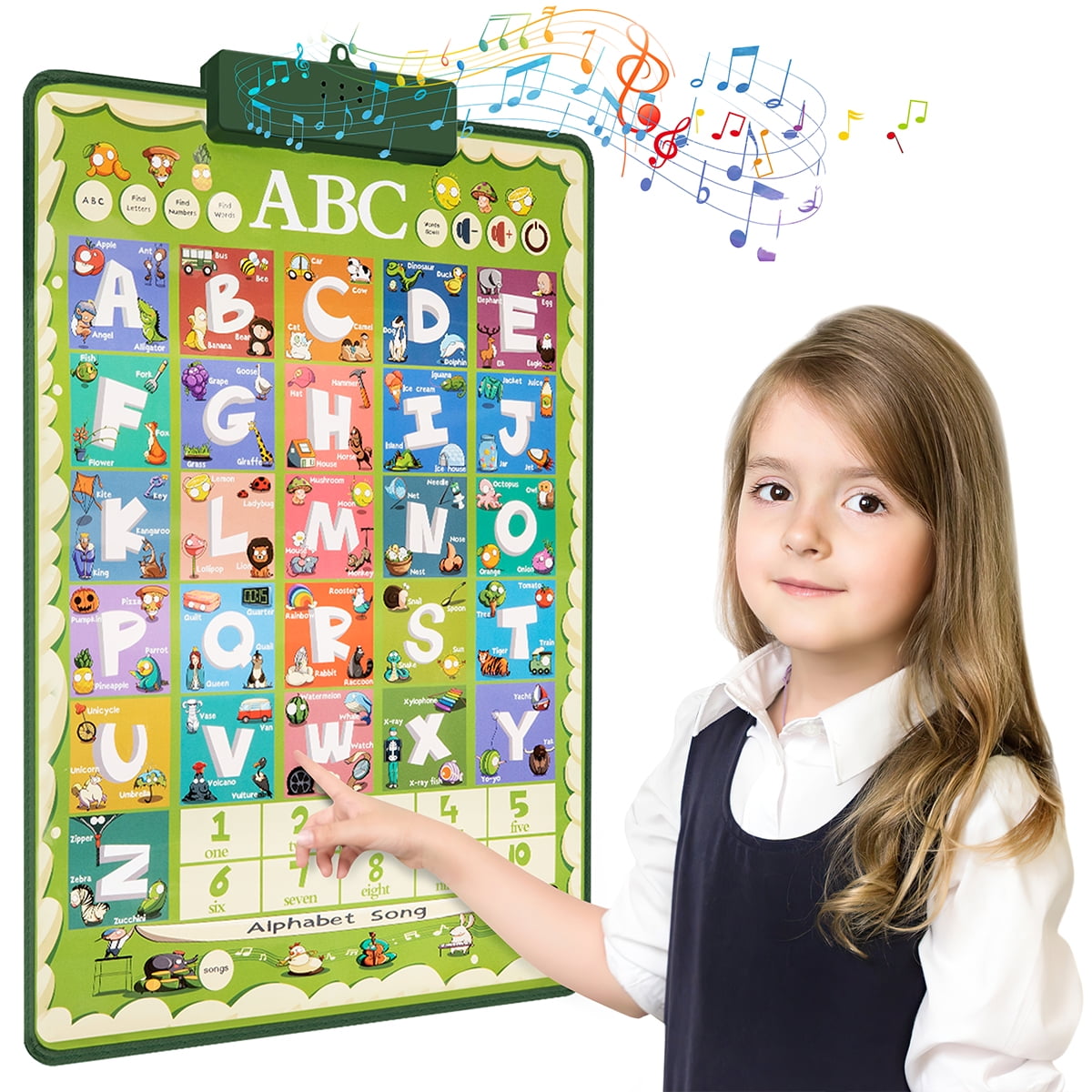Electronic Alphabet Wall Chart Toddler Learning Toys Educational