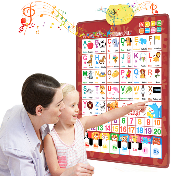 Electronic Interactive Alphabet Poster Toddler Toys, Alphabet ABC Wall Chart Toys for Toddlers, Baby Learning Toys with Music Various Patterns for 2-6Y Girls adn Boys, Red