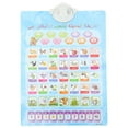 Electronic Interactive Alphabet Wall Chart Sound English Arabic
