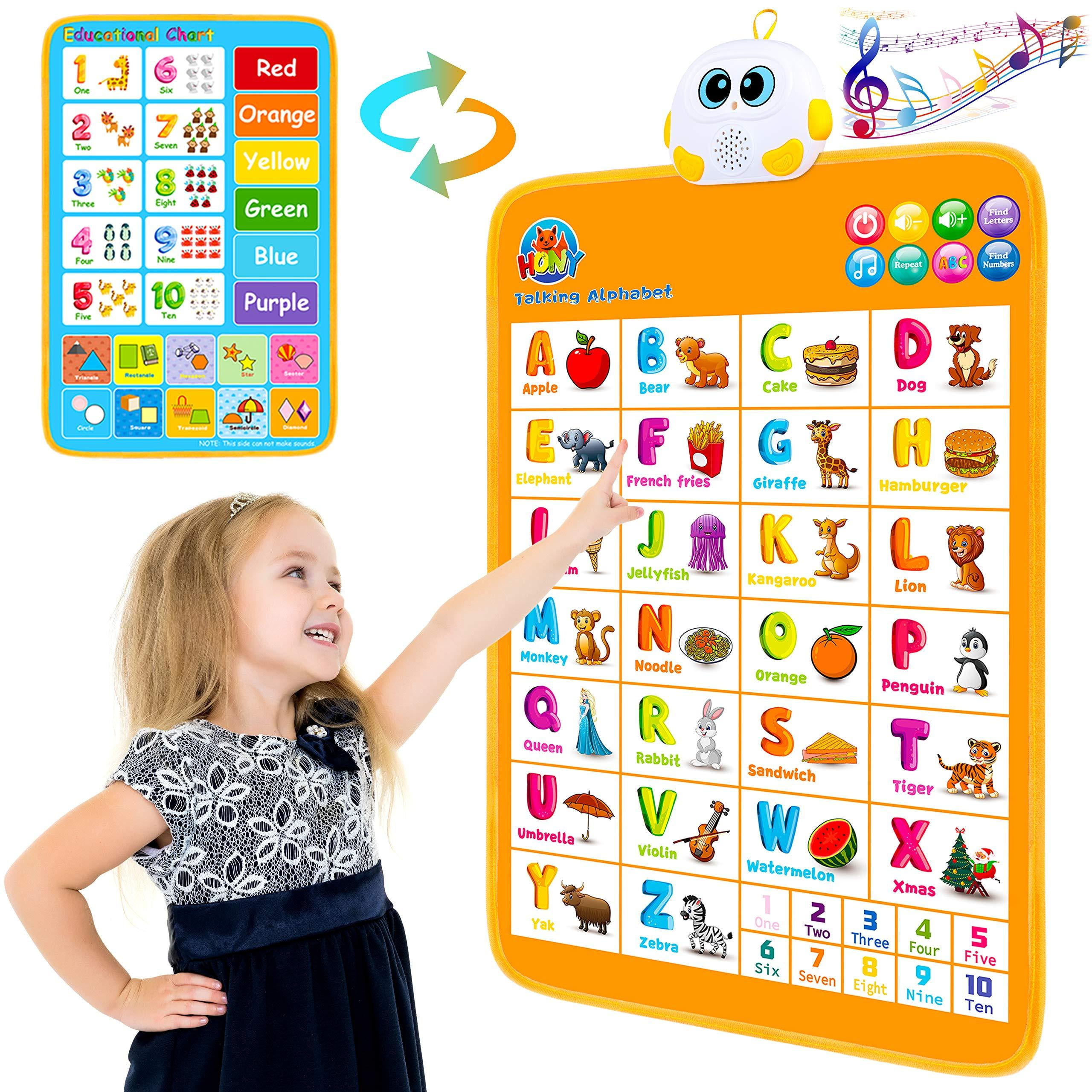 Electronic English Alphabet Lore Toy Wall Chart Educational Learning Toy  Talking ABC Letters 123s Music Poster Toddler Kids Gift - AliExpress