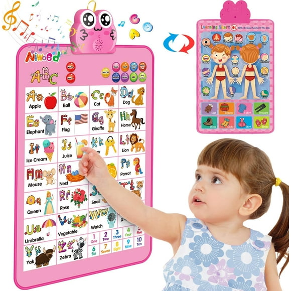 Electronic Interactive Double-Sided Alphabet Wall Chart, Talking ABC & 123 & Music & Learning Poster, Educational Toddlers Toys for Ages 3 and Up Kids Gifts, Best for Preschool Boys & Girls(Pink)