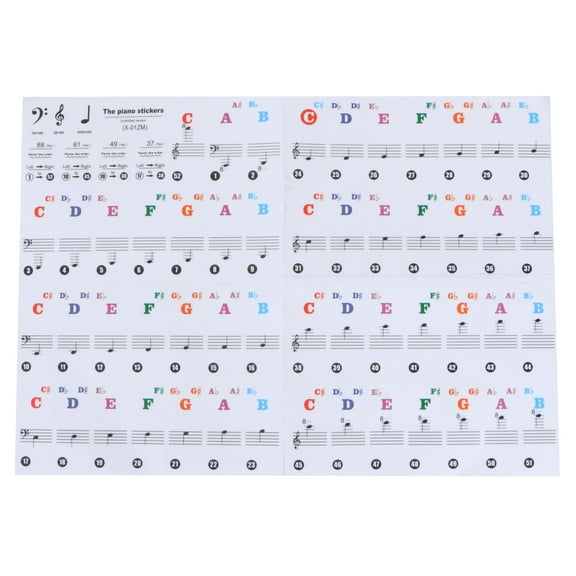 88 Key Piano Keyboard Cover Stickers Electronic Organ Note Labels for Music Practice and Learning