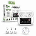 thumbnail image 1 of Electronic World Earbuds with Charging Cable, for iPhone & Android, White, 1 of 7