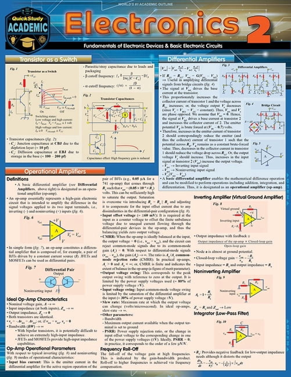 Electronics 2 : a QuickStudy Laminated Reference (Edition 2) (Other ...