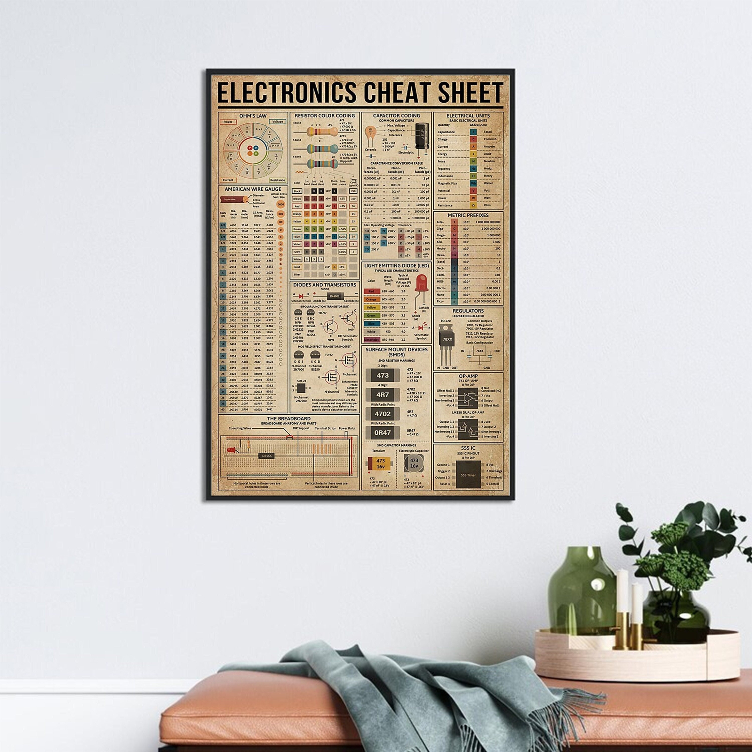 Electronics Cheat Sheet 500 Piece Jigsaw Puzzle For Adults Families