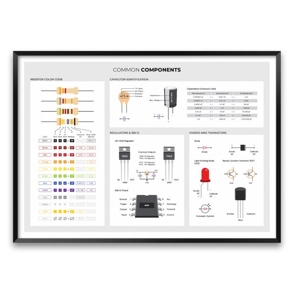 Electronics Components Engineering Wall Art Print, Unframed Paper Poster 8x10in