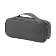 thumbnail image 1 of Electronics Organizer Travel Case Portable Tech Accessories Bag with Dividers, Water-Resistant Cable Charger Phone Earphone Storage Pouch for Office College Flight Hotel Daily Commute, A Storage Bag, 1 of 7