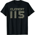 thumbnail image 1 of Element 115 Moscovium Anti Gravity Fuel UFO Propulsion T-Shirt, 1 of 4