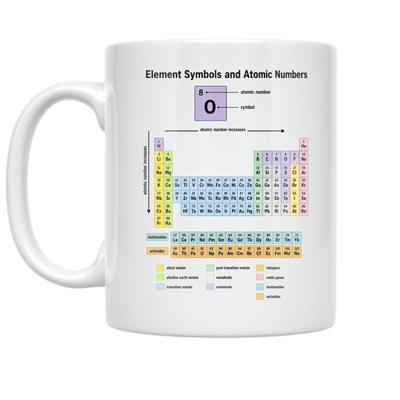 Element Symbols and Atomic Numbers Reference - Chemistry Student - 11 oz Ceramic Coffee Mug