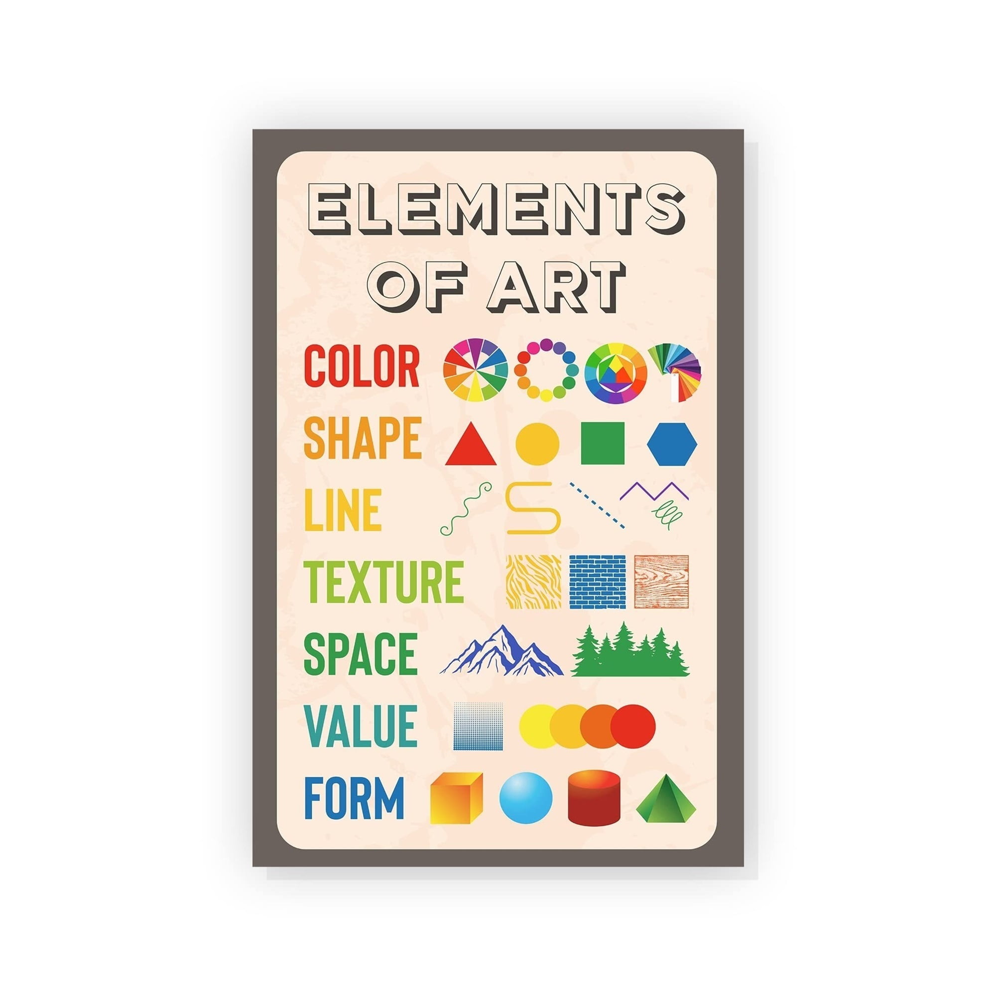 Elements of Art Poster Arts Class Print Rainbow Art Classroom Décor ...