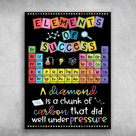 Elements Of Success, A Diamond Os A Chunk Of Carbon, That Did Well Under Pressure 16 x 24 Inch Poster