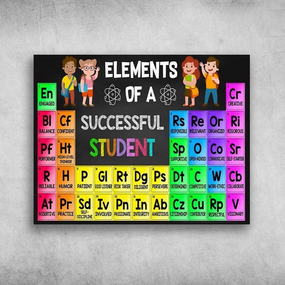 Elements Of Successful Student, Classroom Poster, Chemical Periodic Table 11 x 17 Inch Poster