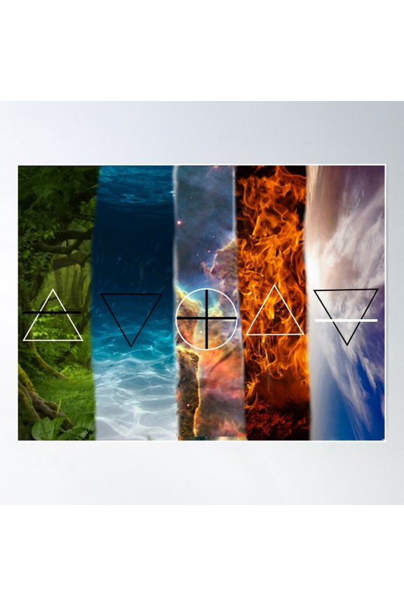 Elements Poster Wall Art, Modern Wall Decor For Living Room Bedroom, 8x12 UNFRAMED
