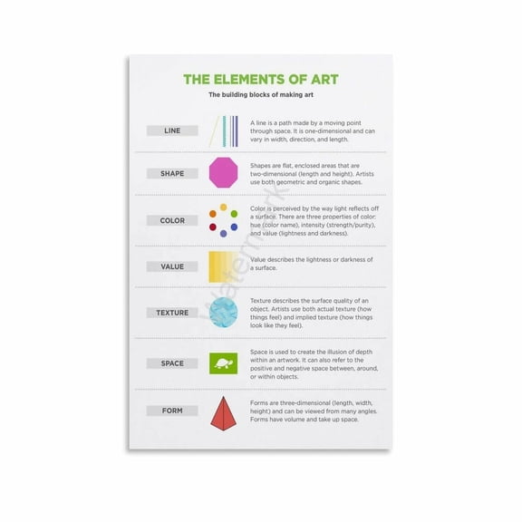 Elements of Art Poster Classroom Wall Art (1) Canvas for Living Room Bedroom Decor
