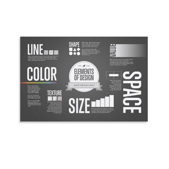 Elements of Design Quick Reference Sheet Poster Elements of Design Posterstyle poster