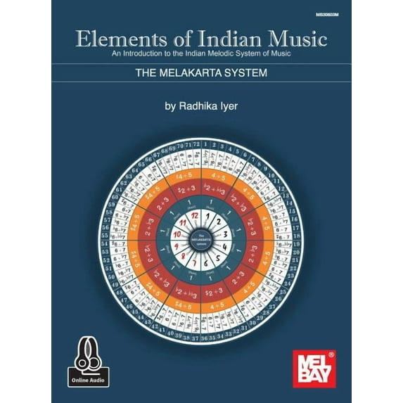Elements of Indian Music (Paperback)