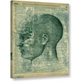 thumbnail image 1 of Elena Ray "Right Brain Thinker" Gallery-Wrapped Canvas, 1 of 2