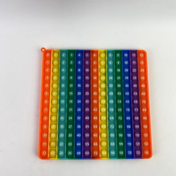 ElephH Squeeze toys,2 in 1 Fidget Toys, ABC Learning and Educational Toys, Fidget Toys Stress Relief, Autism Sensory Toys (1 Pack)